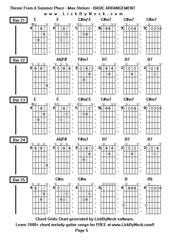 Chord Grids Chart of chord melody fingerstyle guitar song-Theme From A Summer Place - Max Steiner - BASIC ARRANGEMENT,generated by LickByNeck software.